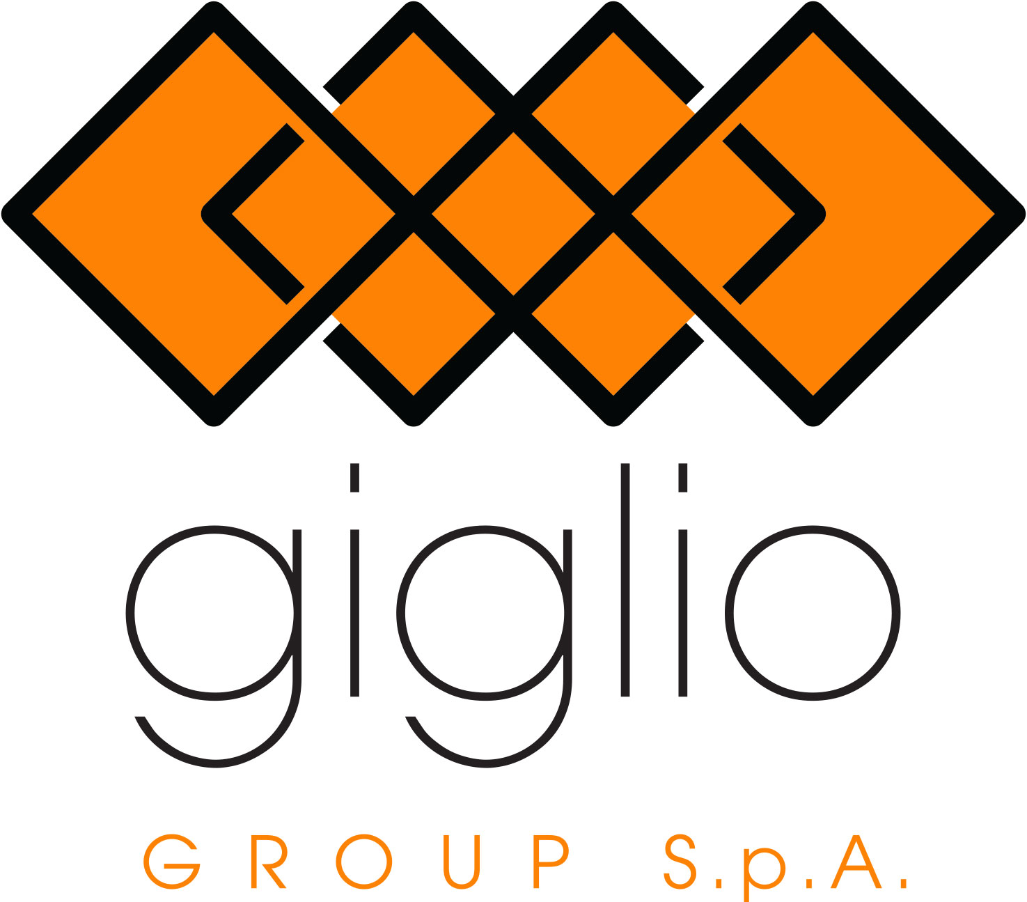 giglio group